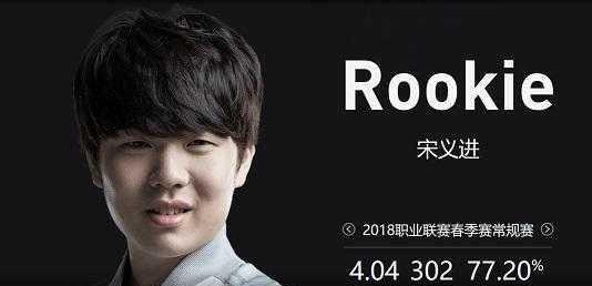 送给妻子的