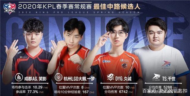 形成 形成